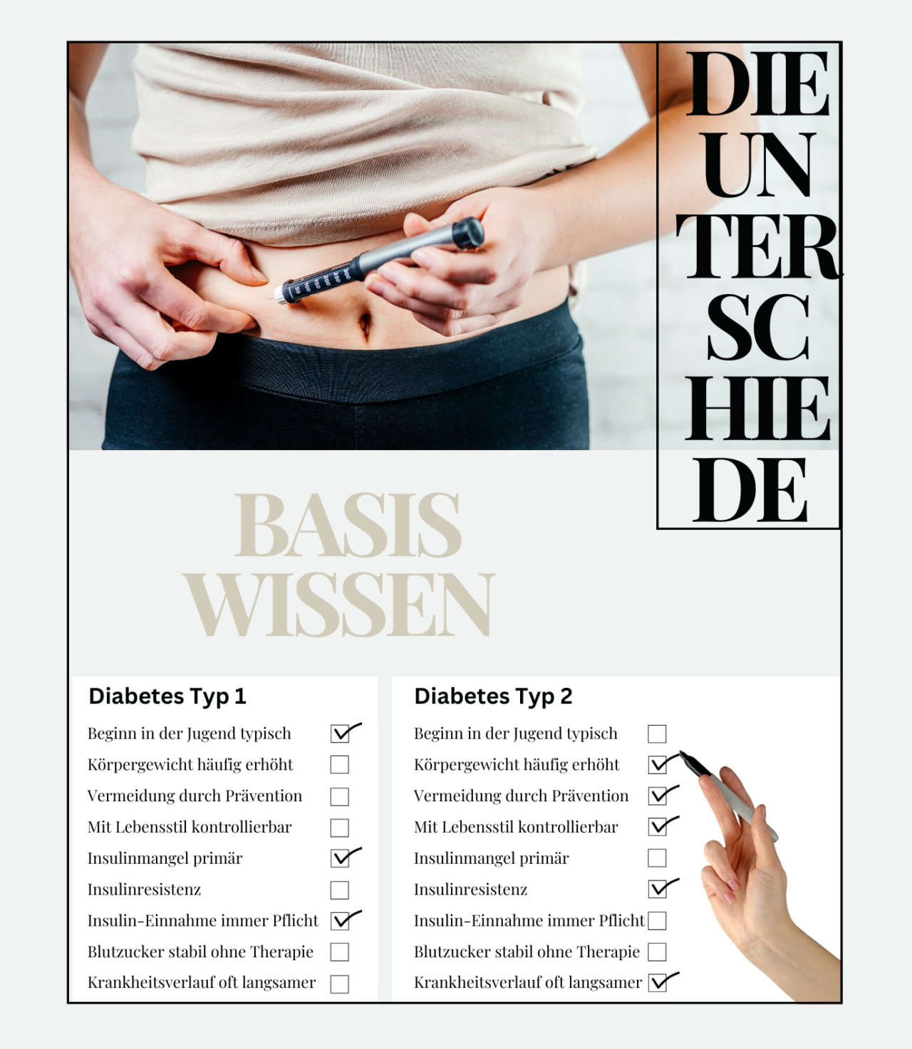 Diabetes Typ 1 + 2 Unterschied? Vergleichs-Tabelle