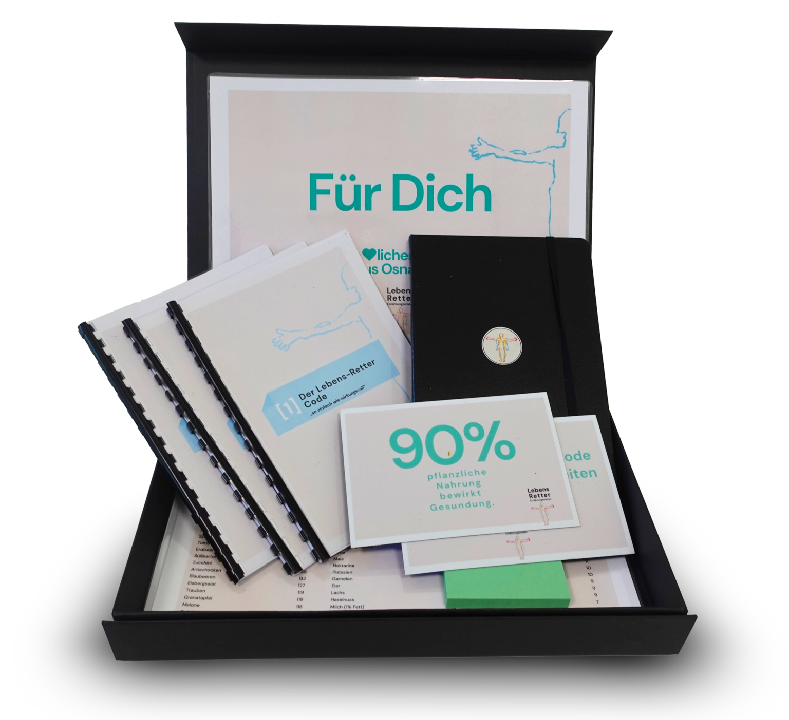Süßigkeiten bei Diabetes > Welche? Gute SnackAlternativen